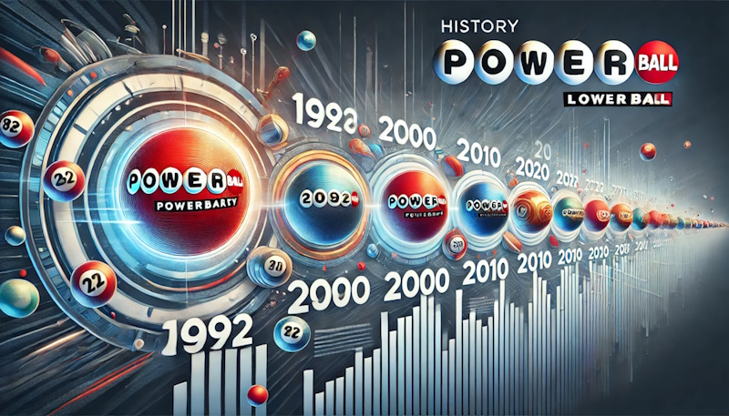 Sorteos Anteriores de la Loteria PowerBall (EE.UU.)